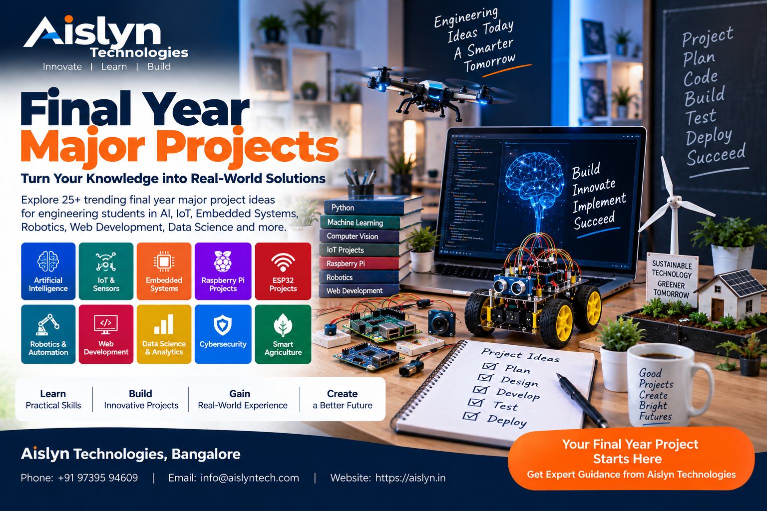 ECE Final Year Project Ideas